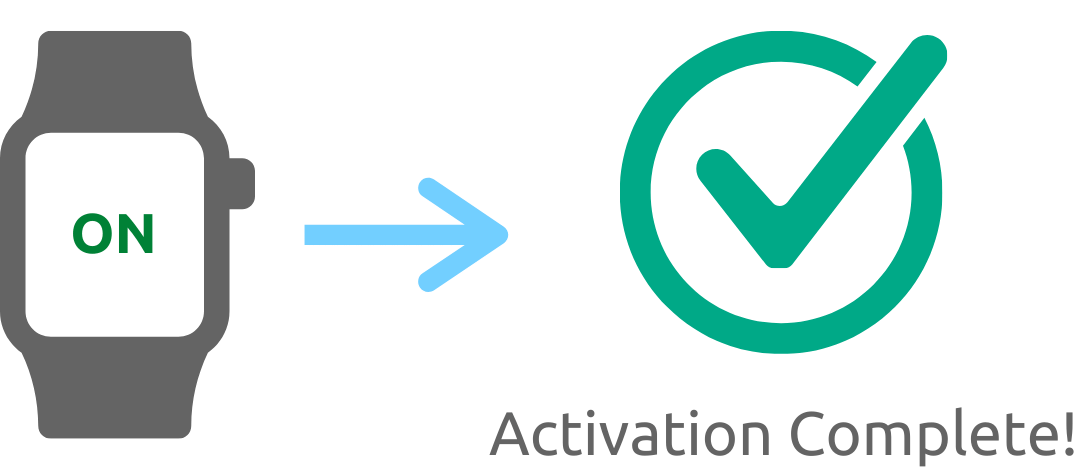 EmojiKidz | Activation | Easy Set-Up